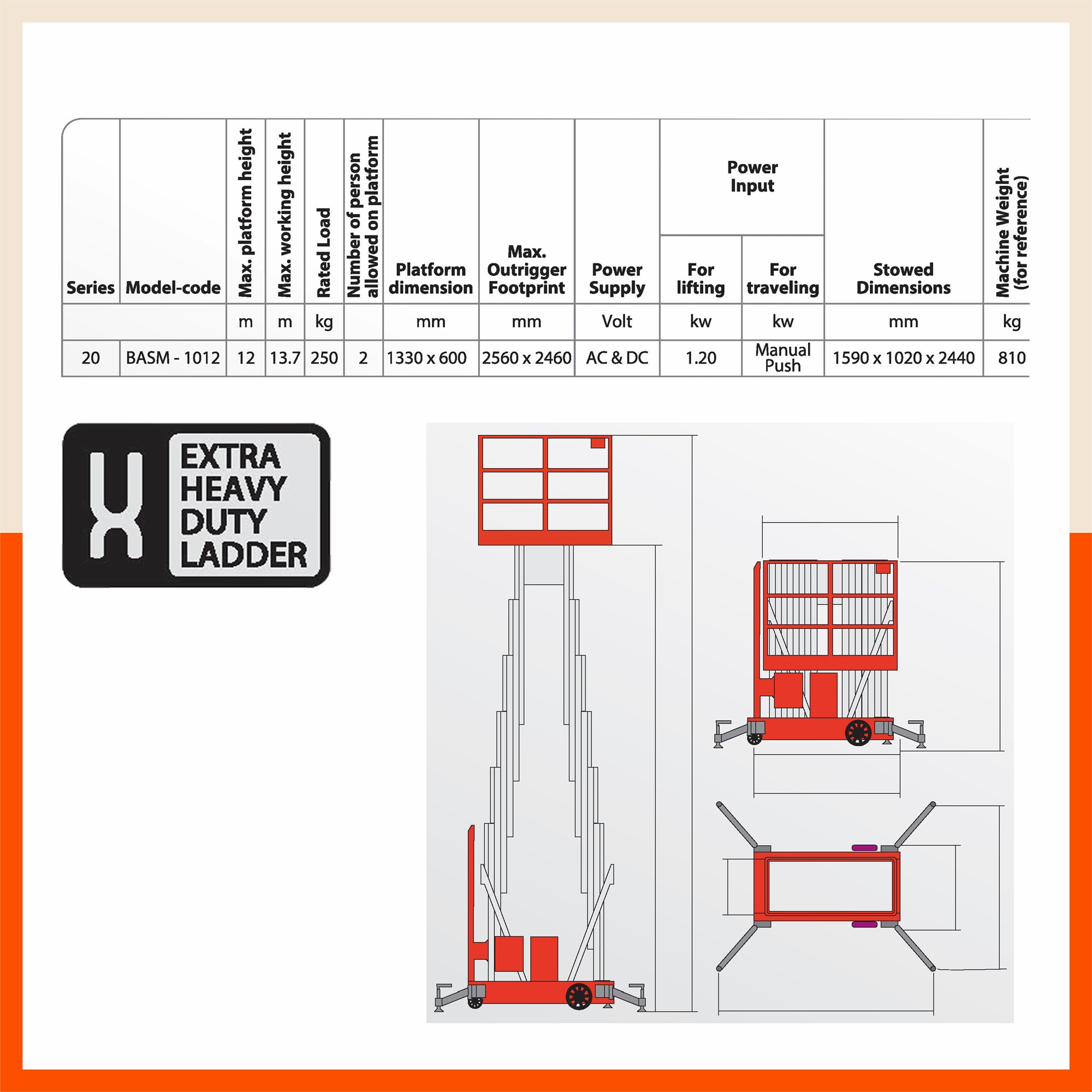 Bathla BADM – Double Mast Ladder | Heavy Duty, 120kg Load