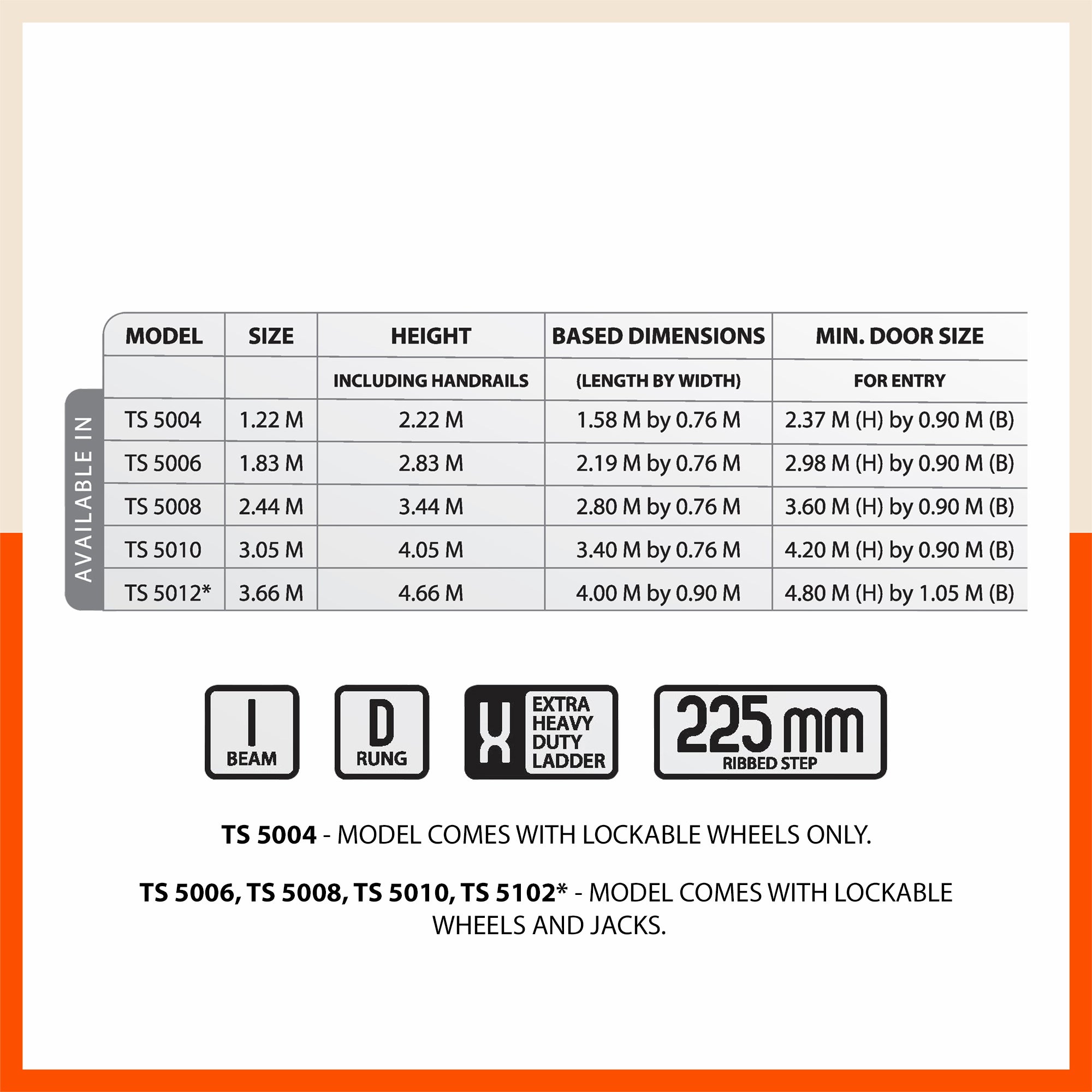 Bathla TS 5000 Trolley Step Ladder (‘U’ Section) – 225mm Steps, Safety Toe Board & 175kg Load Capacity