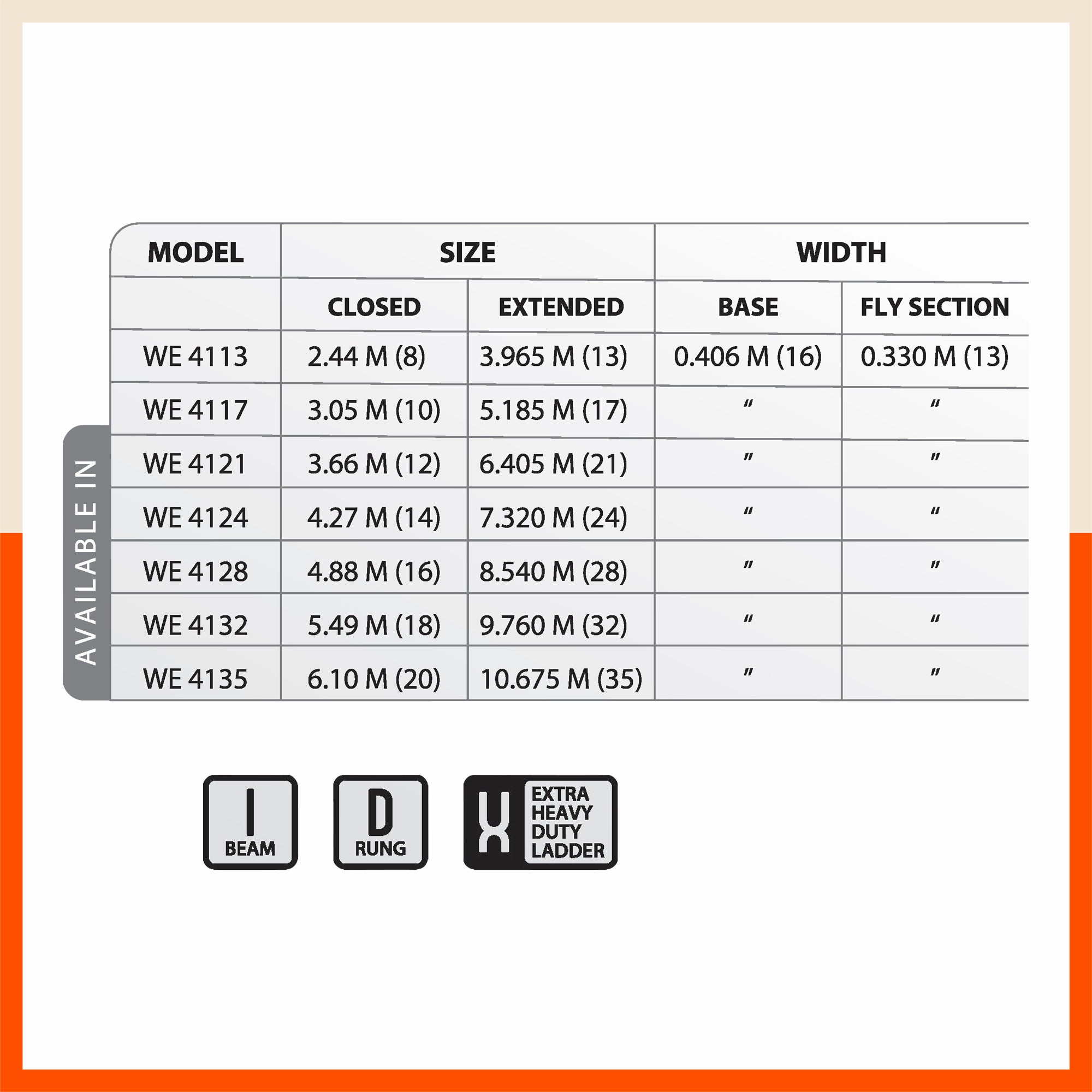 Bathla WE 4100 – Wall Reclining Extension Ladder (‘I’ Beam, ‘D’ Rung) | Extra Heavy Duty, 150kg Load