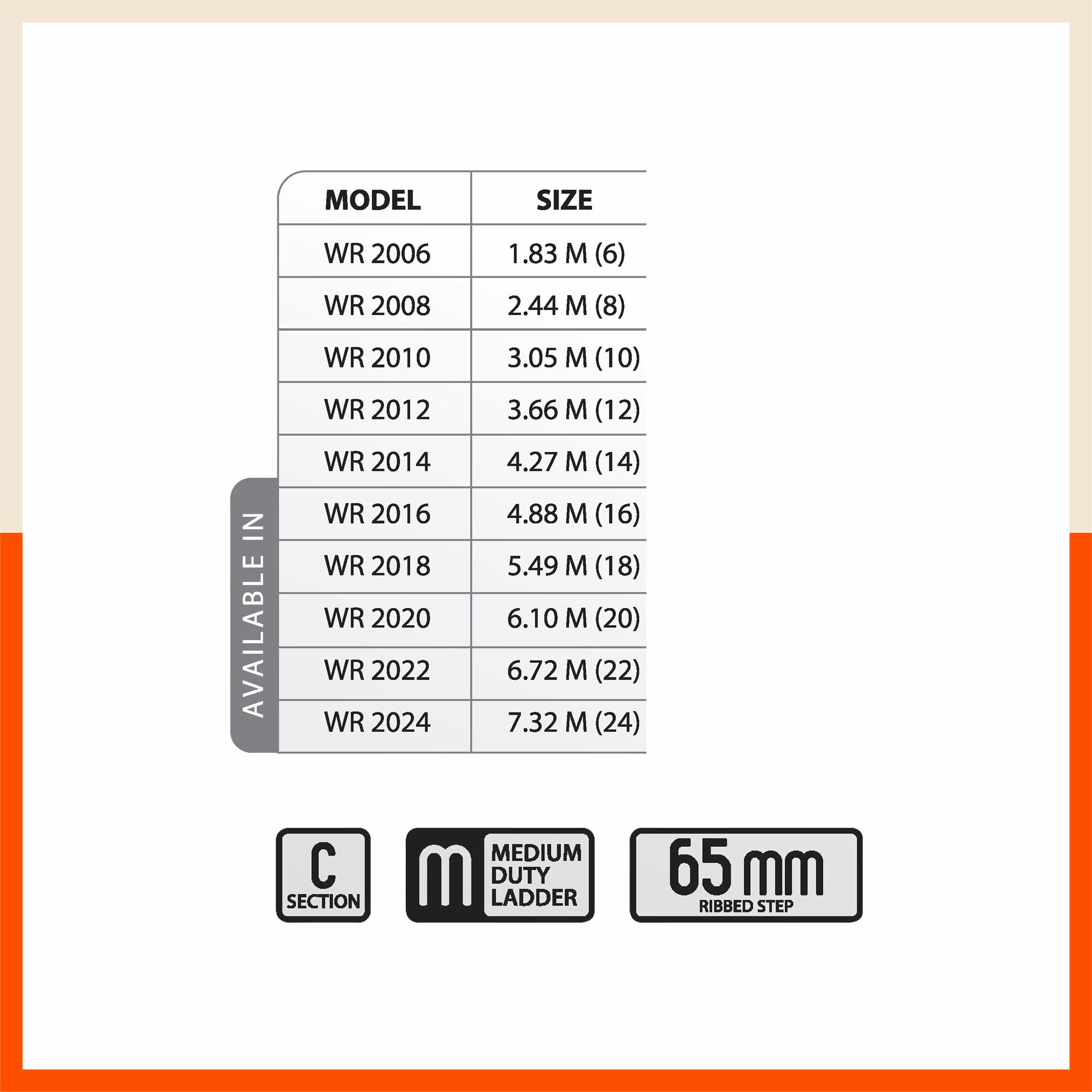 Bathla WR 2000 – Wall Reclining Ladder with 65MM Non-Slip Steps & Rubber Wall Guard