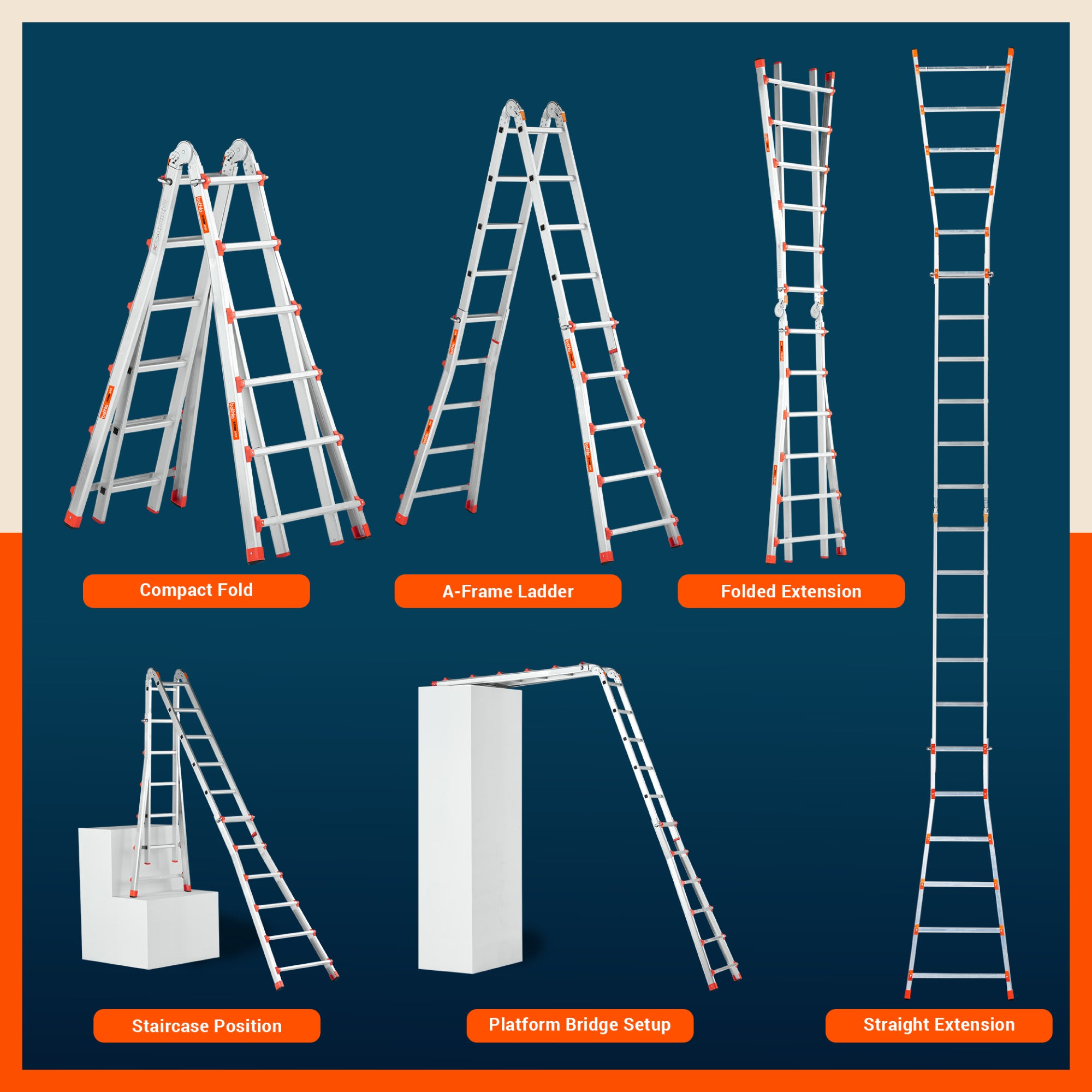Bathla X-Tend Apex 18.5 Ft Heavy Duty Aluminium Extension Ladder | 150 kg Capacity | Anti-Slip | Multipurpose A-Frame Folding Ladder | Extendable to 5.6 meters