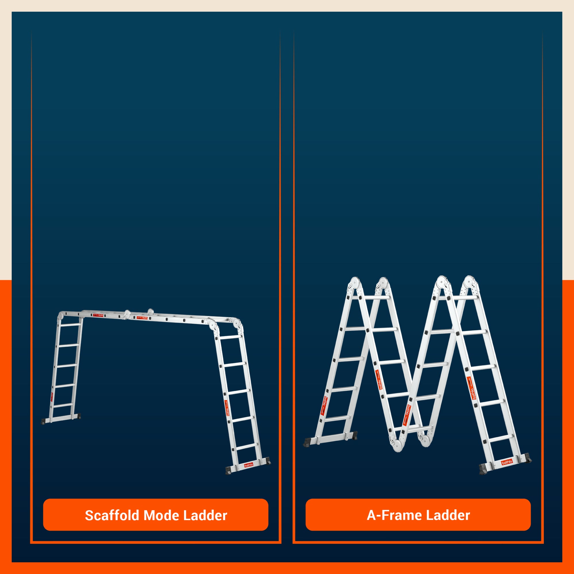 Bathla X-Tend 11.7 Ft Aluminium Multipurpose Foldable Step Ladder | Portable & Compact Folding Design | 150 Kg Load Capacity | 2-Year Warranty