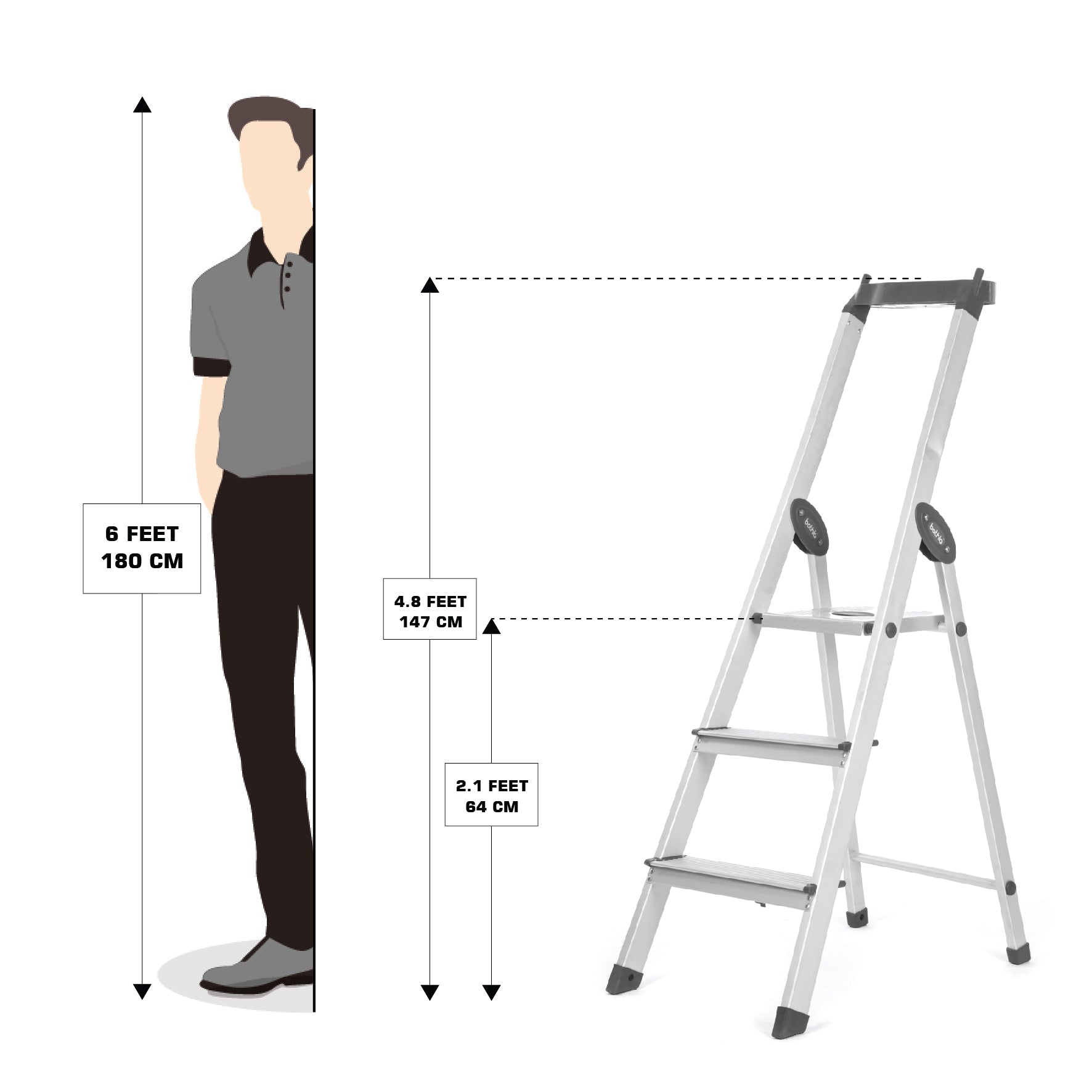 Bathla Elevate 3-Step Foldable Aluminium Ladder For Home with Tool Tray (Black)