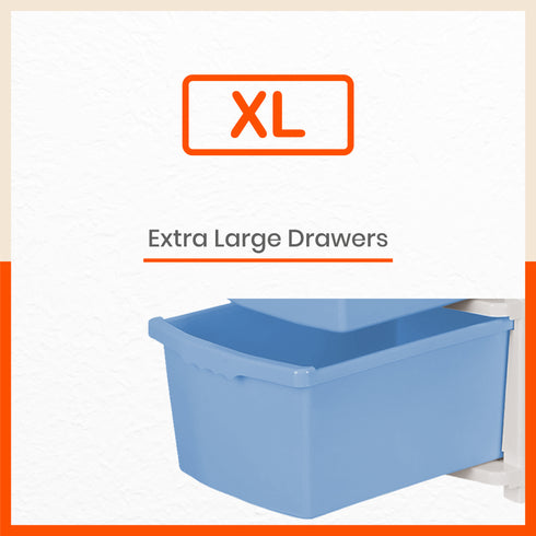 Stomo 5 Drawer Multi-Purpose Storage Organizer for Home and Office (Sky Blue)