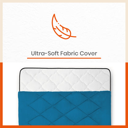 ELVA Reversible Microfiber Comforter / Blanket / Quilt / Duvet For Home | Single â€“ Blue & Lime - 200 GSM
