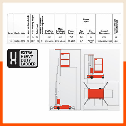 Bathla BASM – Single Mats Ladder | Heavy Duty, 120kg Load