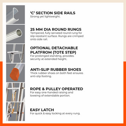 Bathla SE 1100 – Deluxe Self Supporting Ladder (‘C’ Section, Round Pipe) with Rope & Pulley System | Medium Duty, 125kg Load