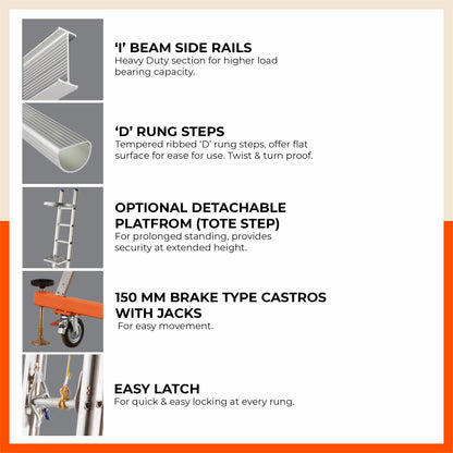 Bathla SE 4100 – Deluxe Self Supporting Ladder (‘I’ BEAM - ‘D” RUNG) with Rope & Pulley System | Medium Duty, 150 kg Load