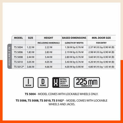 Bathla TS 5000 Trolley Step Ladder (‘U’ Section) – 225mm Steps, Safety Toe Board & 175kg Load Capacity