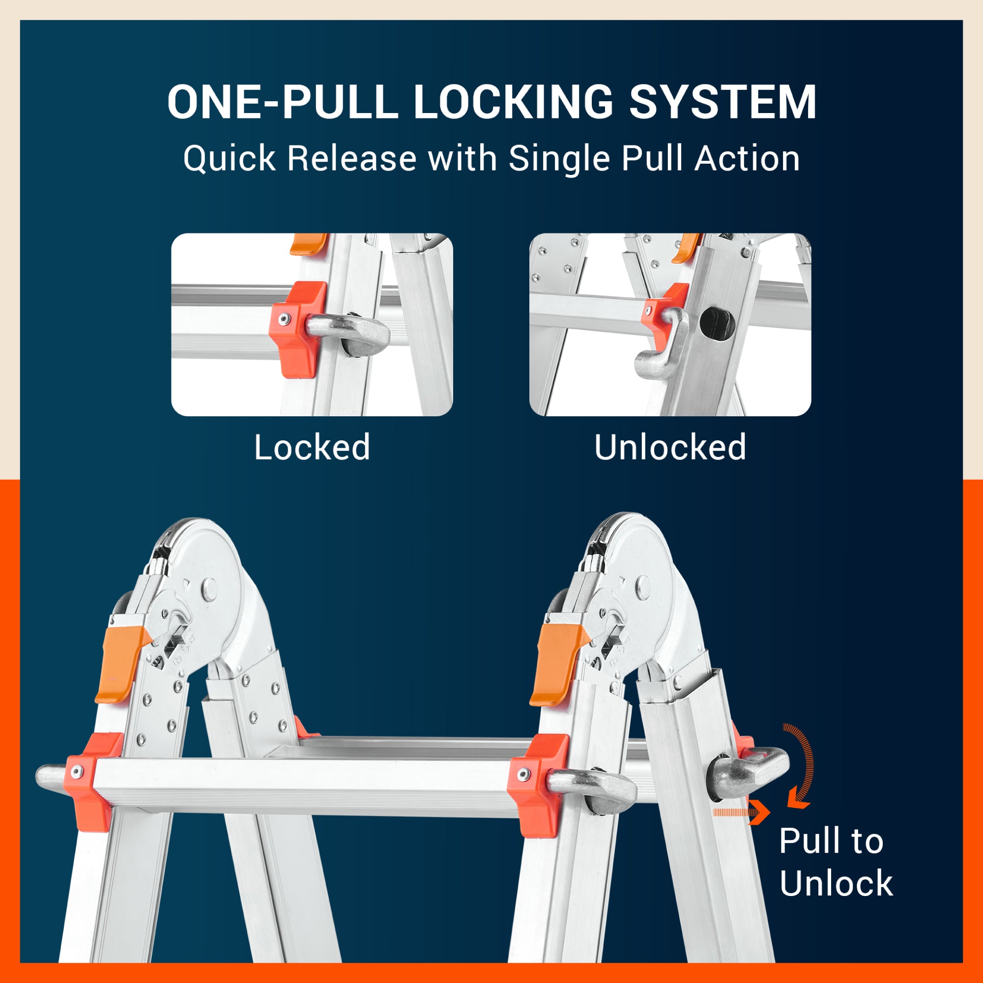 Bathla X-Tend Apex 12.8 Ft Heavy Duty Aluminium Extension Ladder | 150 kg Capacity | Anti-Slip | Multipurpose A-Frame Folding Ladder | Extendable to 3.9 meters