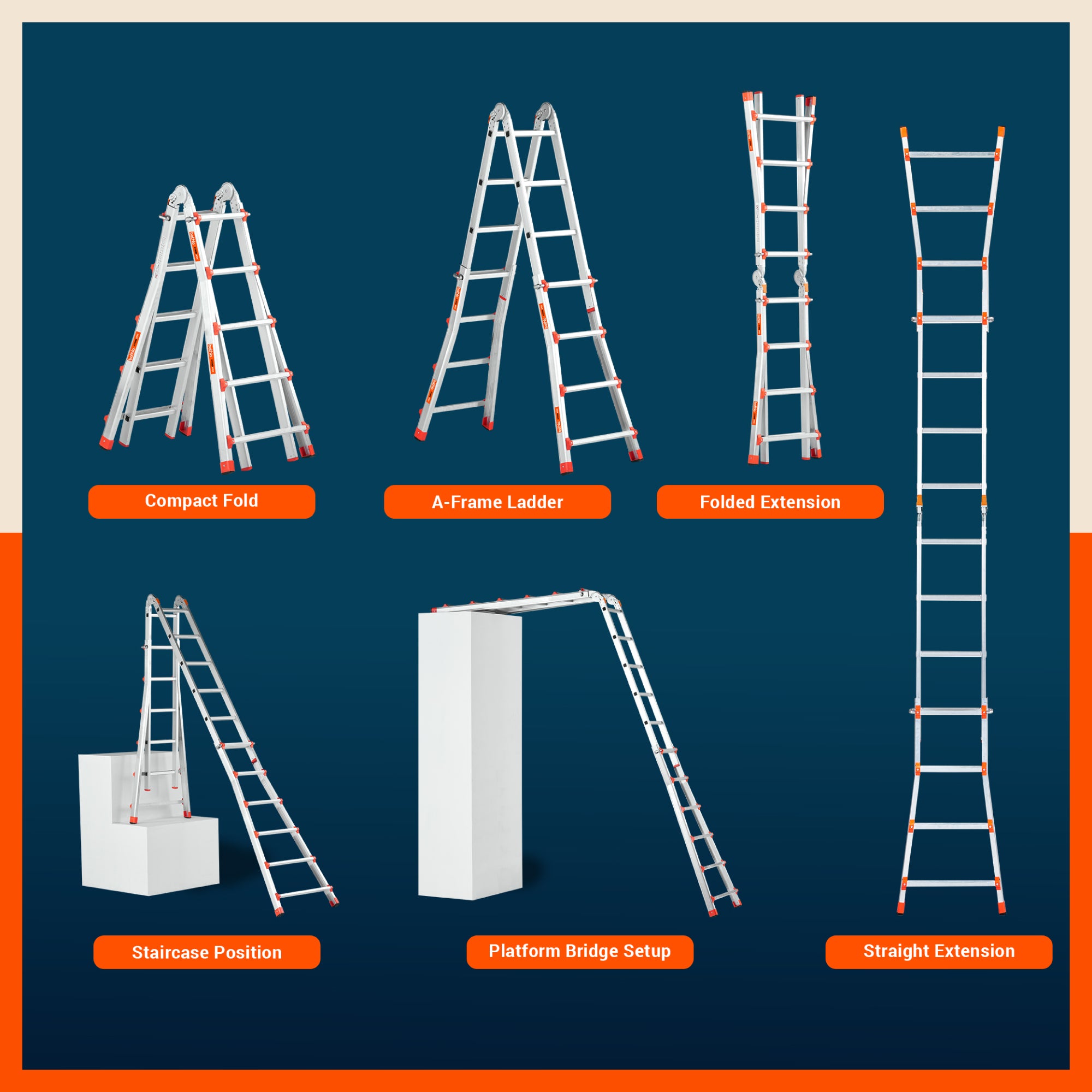 Bathla X-Tend Apex 12.8 Ft Heavy Duty Aluminium Extension Ladder | 150 kg Capacity | Anti-Slip | Multipurpose A-Frame Folding Ladder | Extendable to 3.9 meters