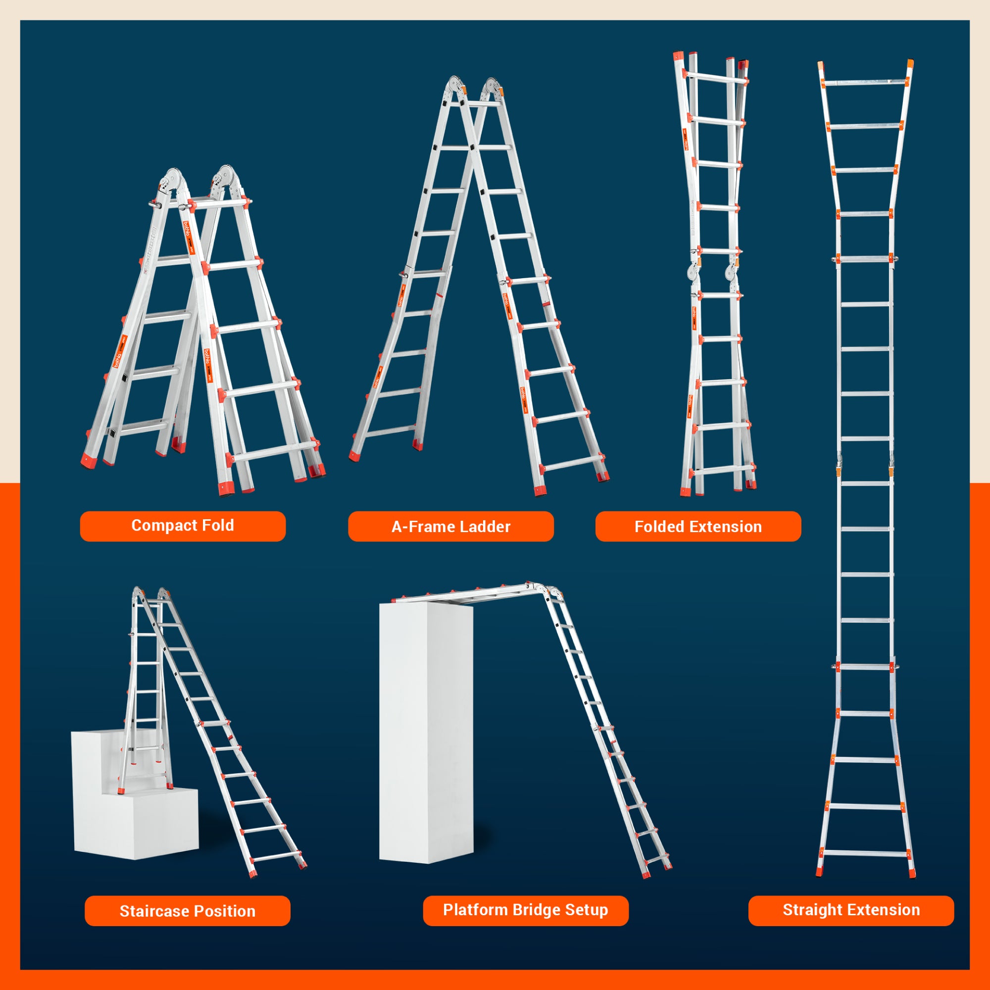 Bathla X-Tend Apex 16.5 Ft Heavy Duty Aluminium Extension Ladder | 150 kg Capacity | Anti-Slip | Multipurpose A-Frame Folding Ladder | Extendable to 5 meters